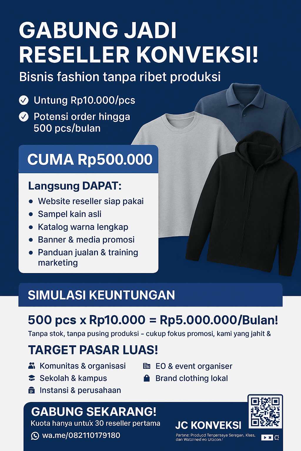 Paket Reseller Konveksi JC